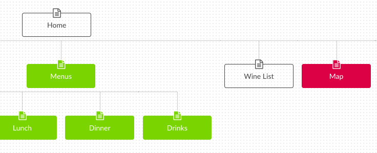 Information architecture