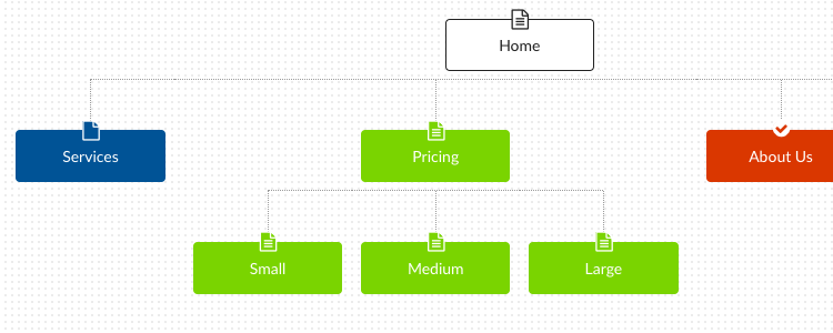 information architecture