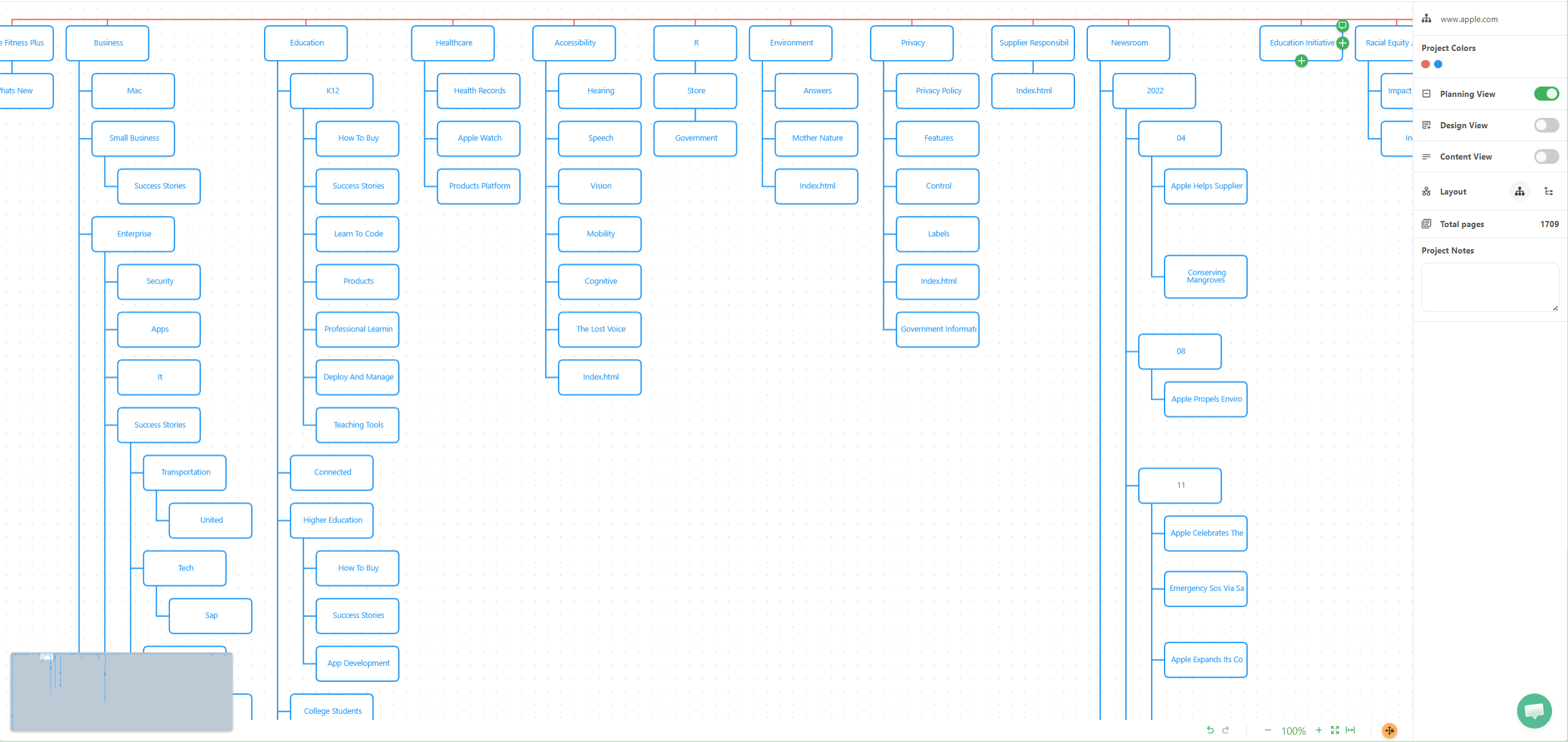 The 1,500-Page Migration: How We Used WriteMaps Crawler to Audit a ...