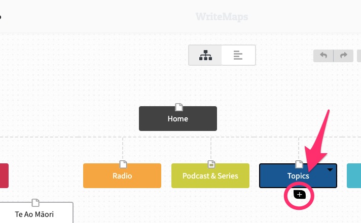 Sitemap Page Options Writemaps